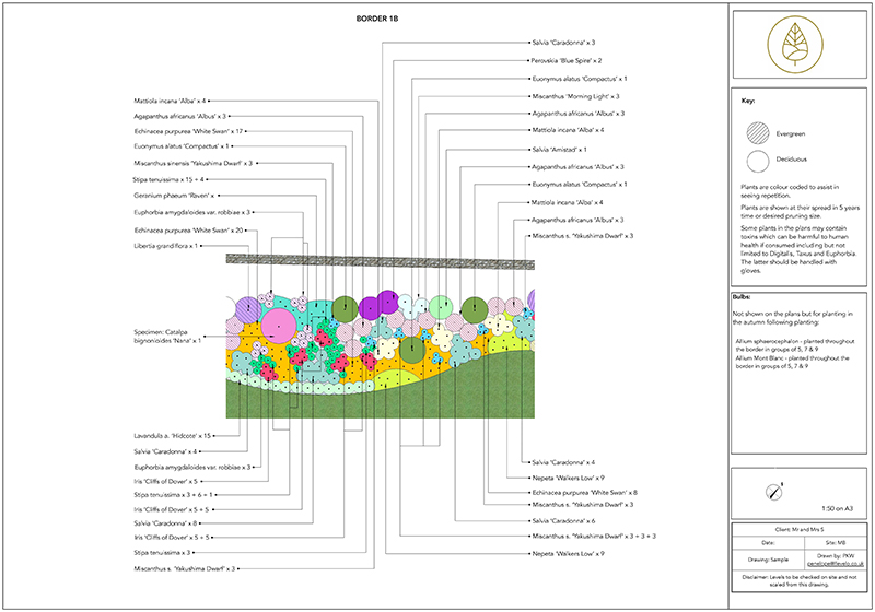 Garden Design Suffolk